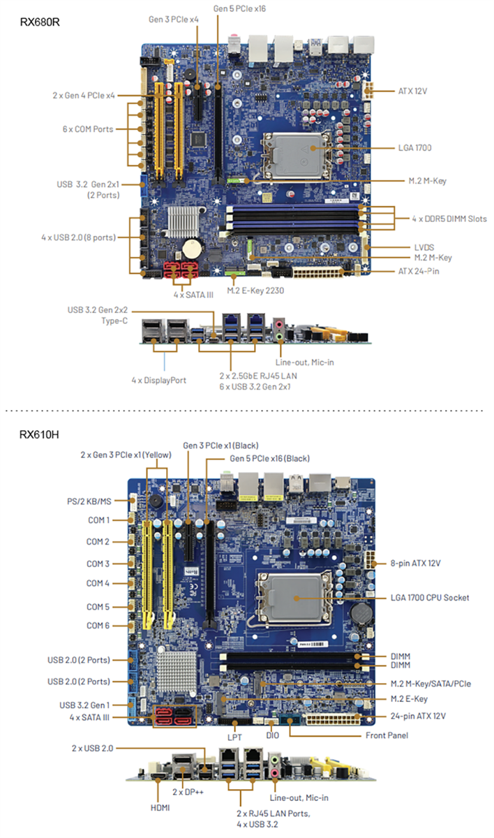Location Circuit - BCM Advanced Research Micro ATX (µATX) Motherboards